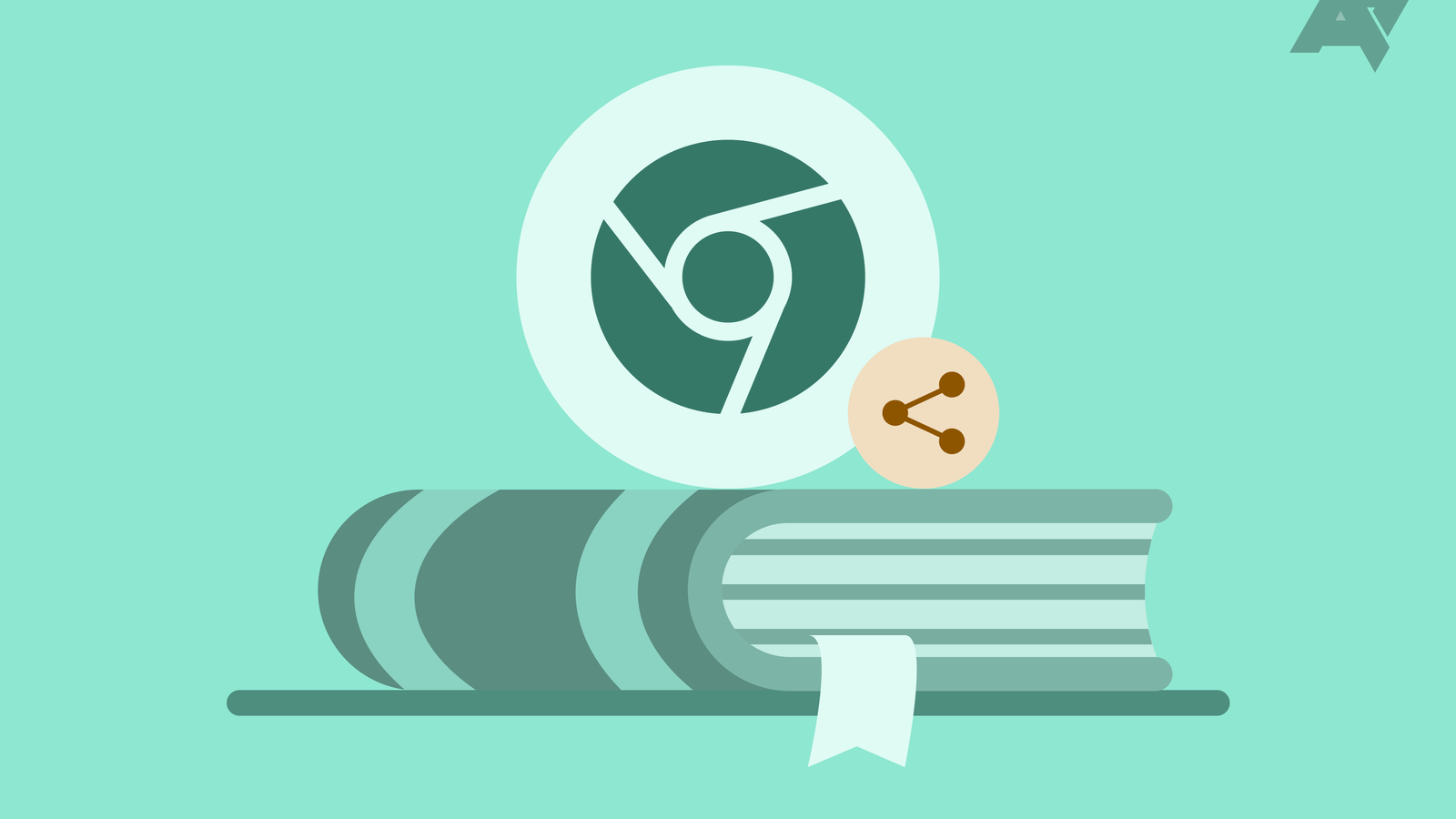 How to create Google Collections