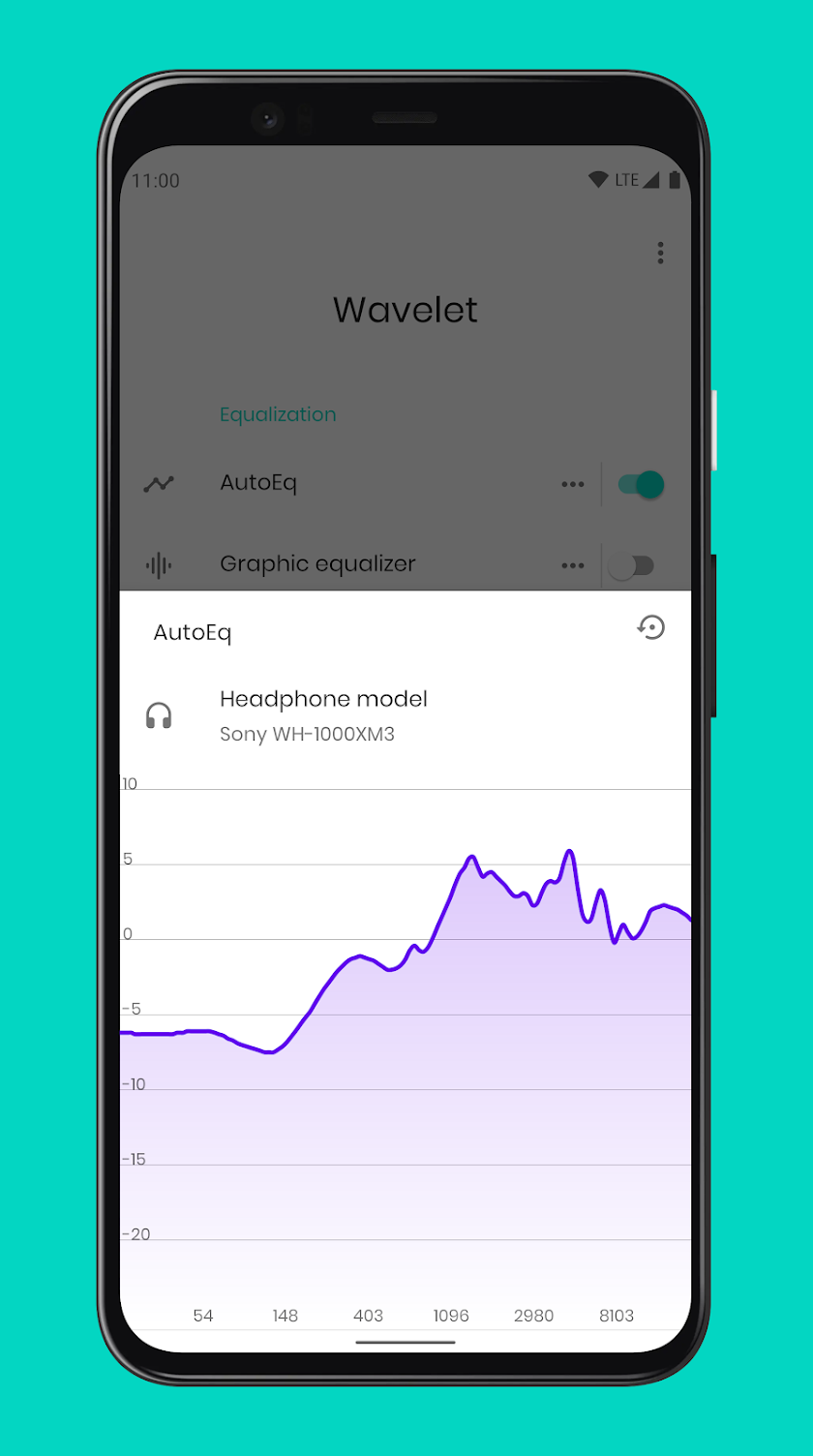 Android apps that look and feel like Google made them