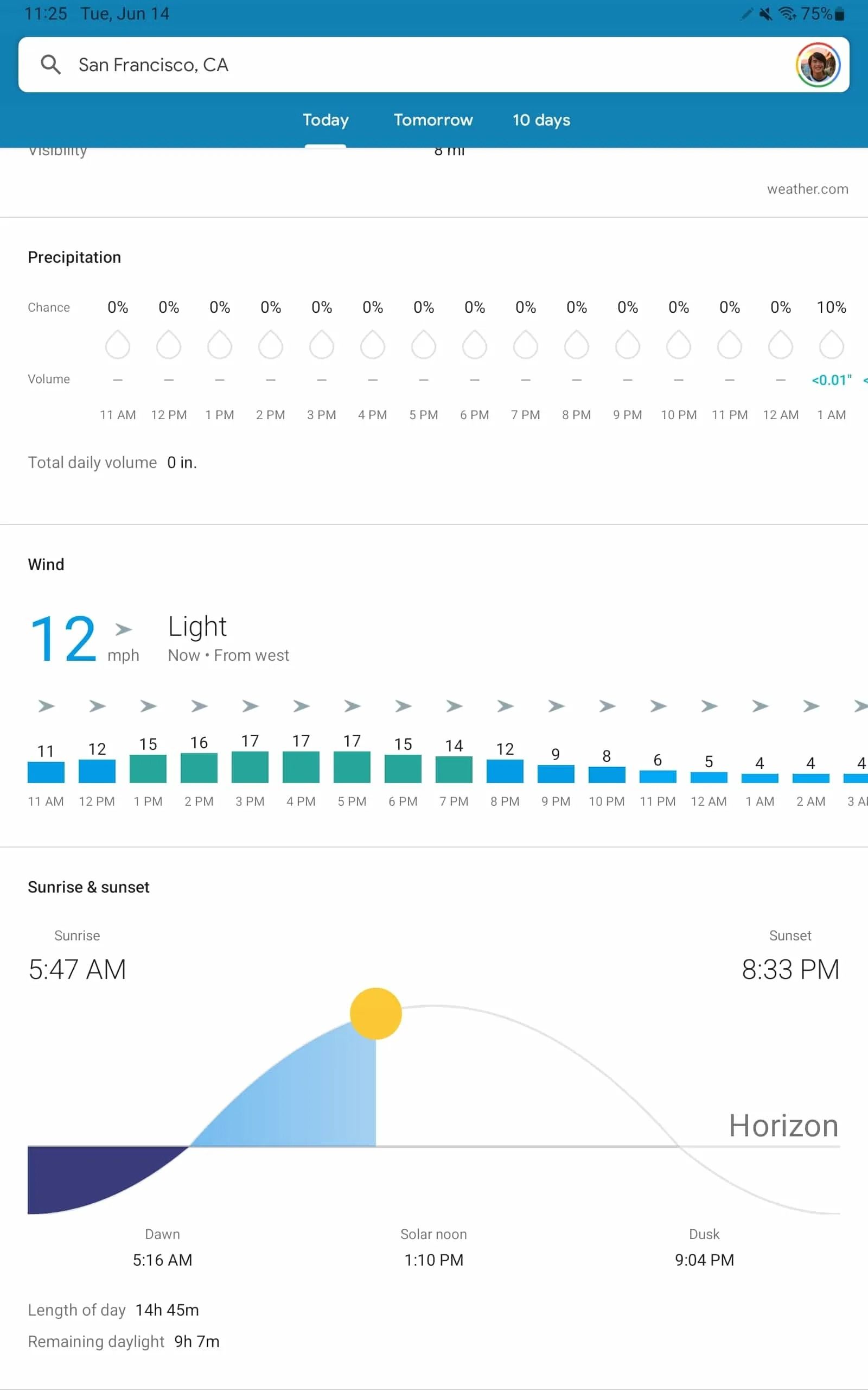 Google-Weather-Android-tablet-2