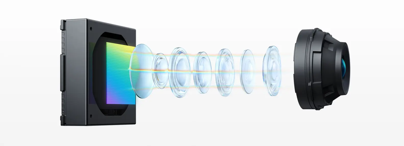 How do smartphone cameras work?