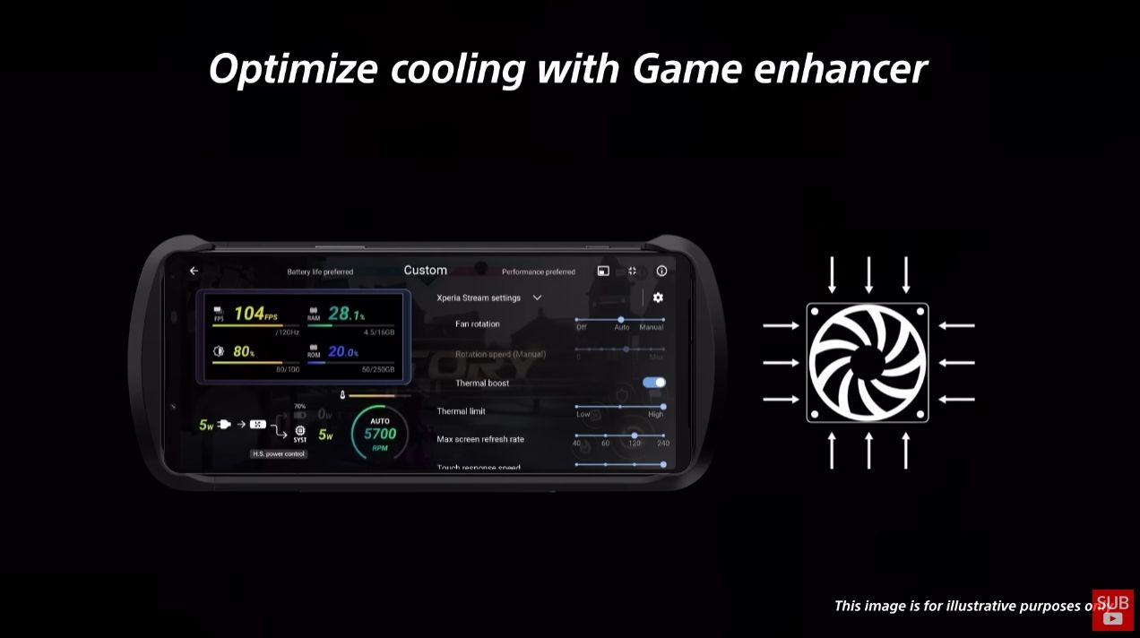 Sony's got a new snap-on cooler for your Xperia 1 IV to turn it