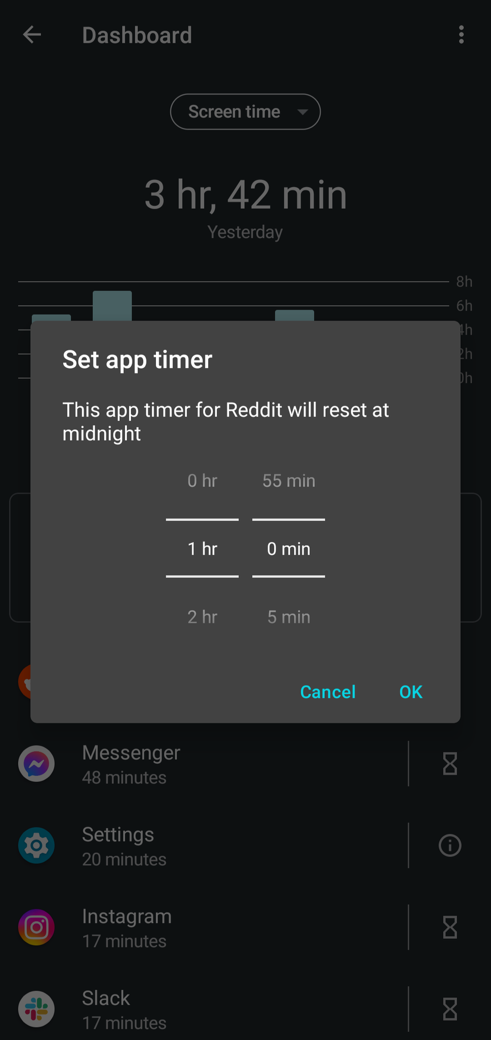 The best Android features to reduce screentime