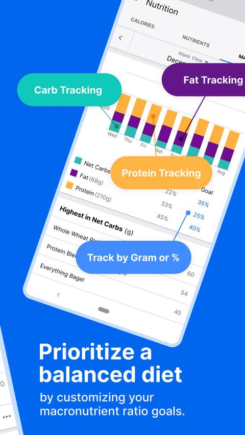 Android Fit App The best Android fitness apps to help you achieve your goals
