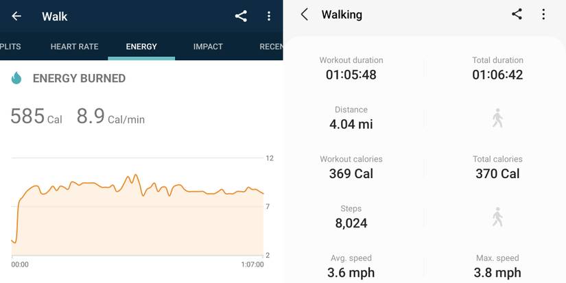 Why Pixel Watch and Fitbit calorie reports may not show what you expect