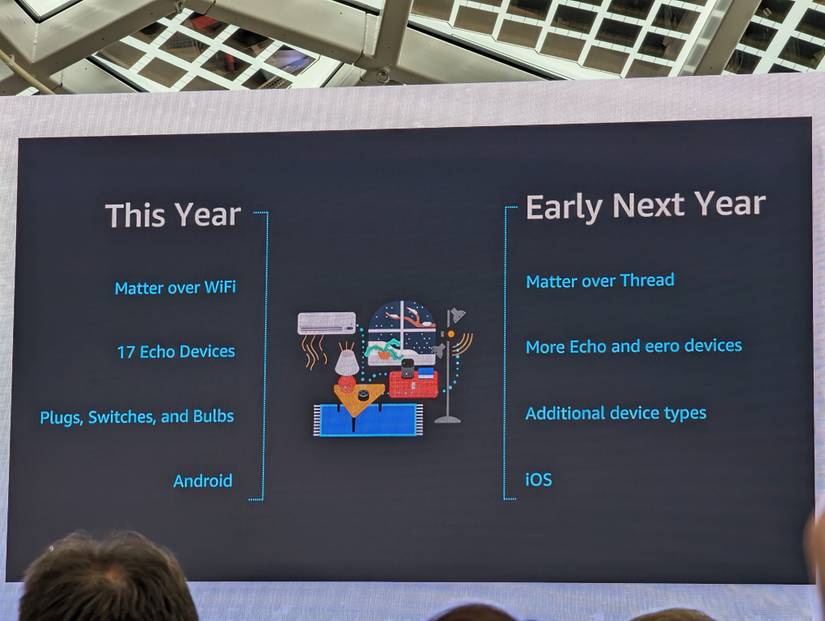Amazon Alexa gets Matter support, joining Google Home and Android