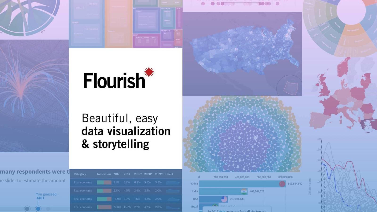 Our top 5 Flourish tips for gorgeous data visualizations