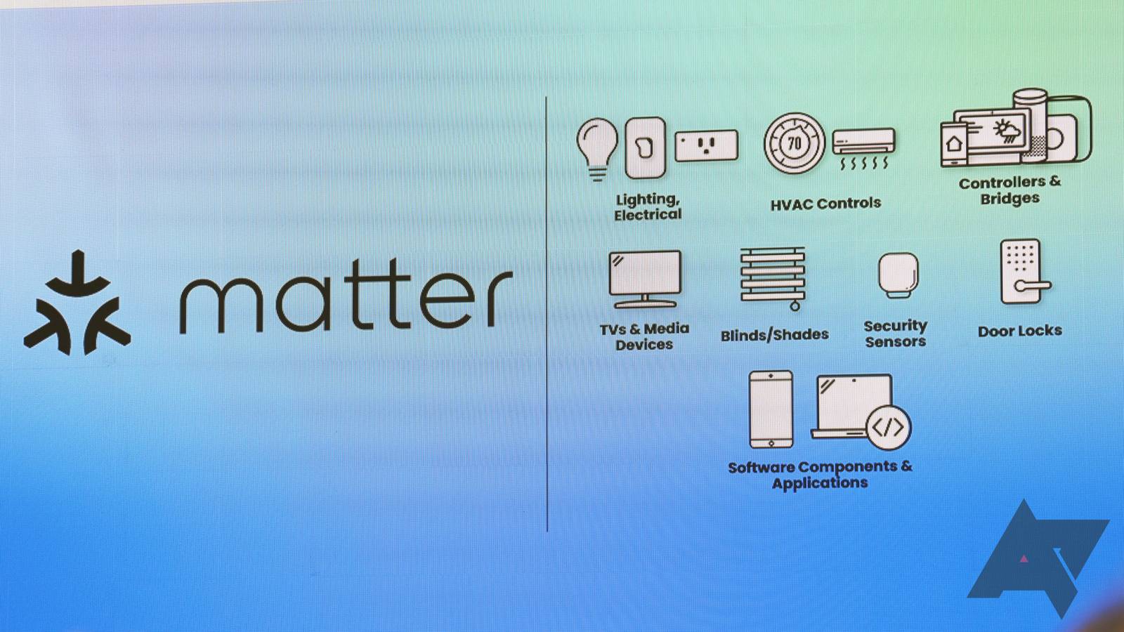 Matter is a little complicated right now, but that will change