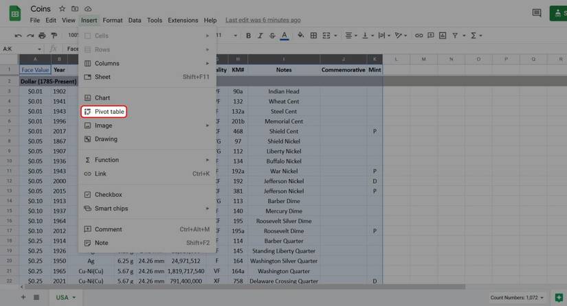 How to create a pivot table in Google Sheets