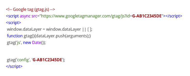How to set up Google Analytics on your website