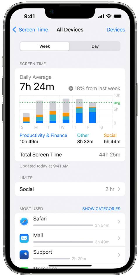 How to make your new iPhone feel a bit more like Android