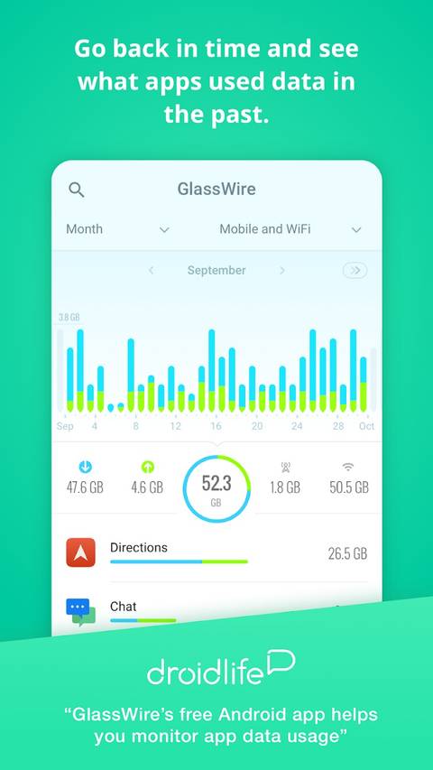 8 best apps for monitoring mobile data usage