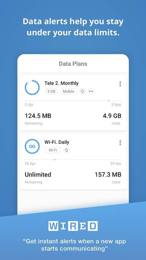 8 best apps for monitoring mobile data usage
