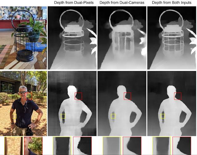 Does megapixel count matter on smartphone cameras?