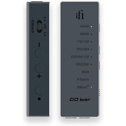 Best DACs for Android in 2025