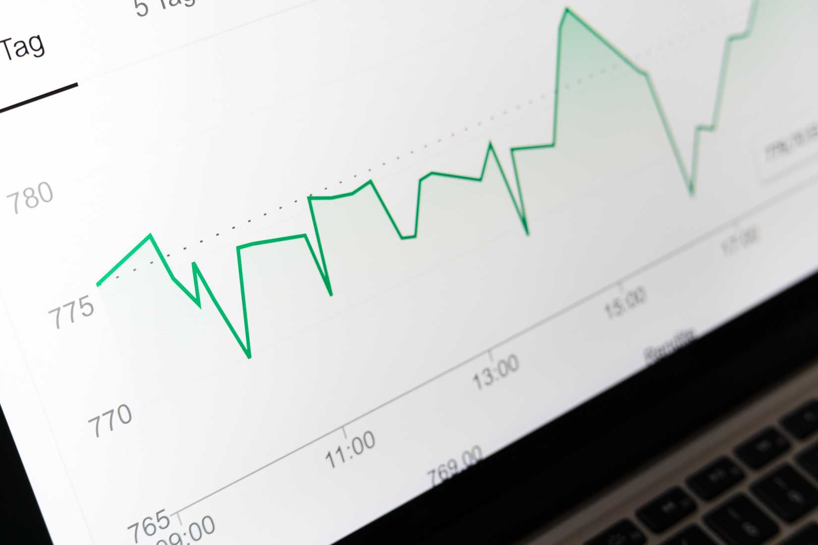 A picture of a stock ticker on a laptop screen.
