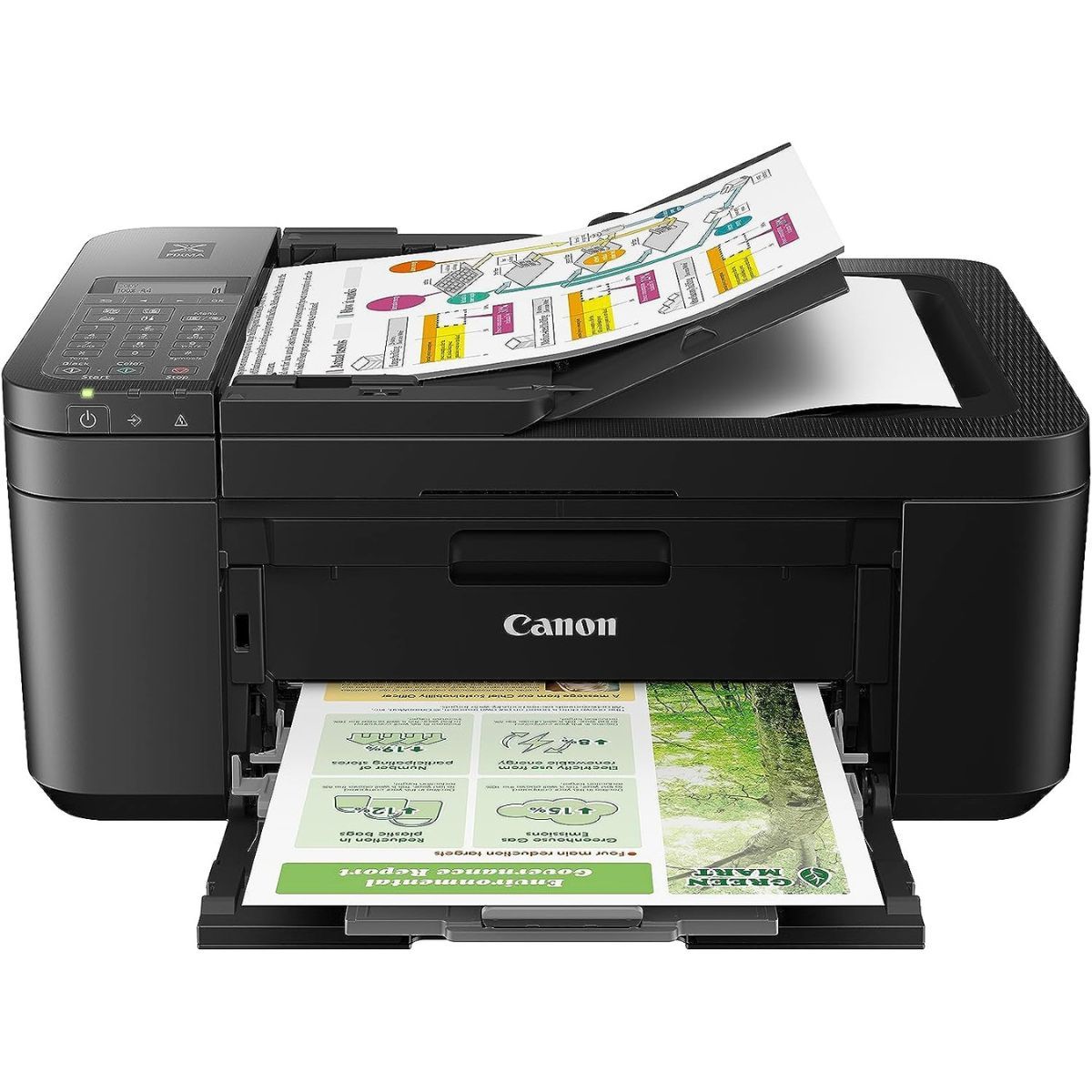 The 4 Best All-in-One Printers of 2024