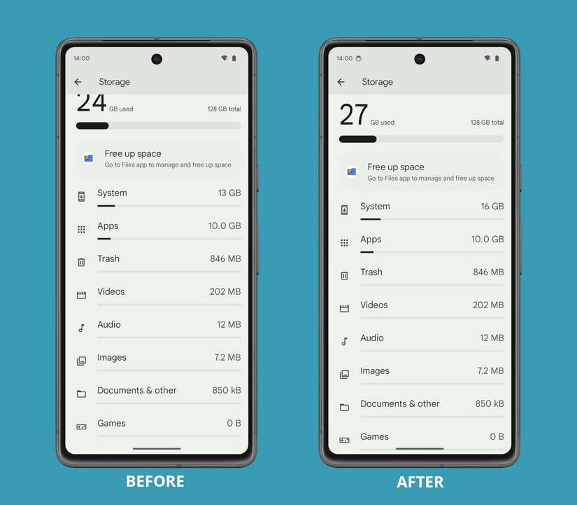 Android 14 still doesn’t calculate device storage utilization correctly