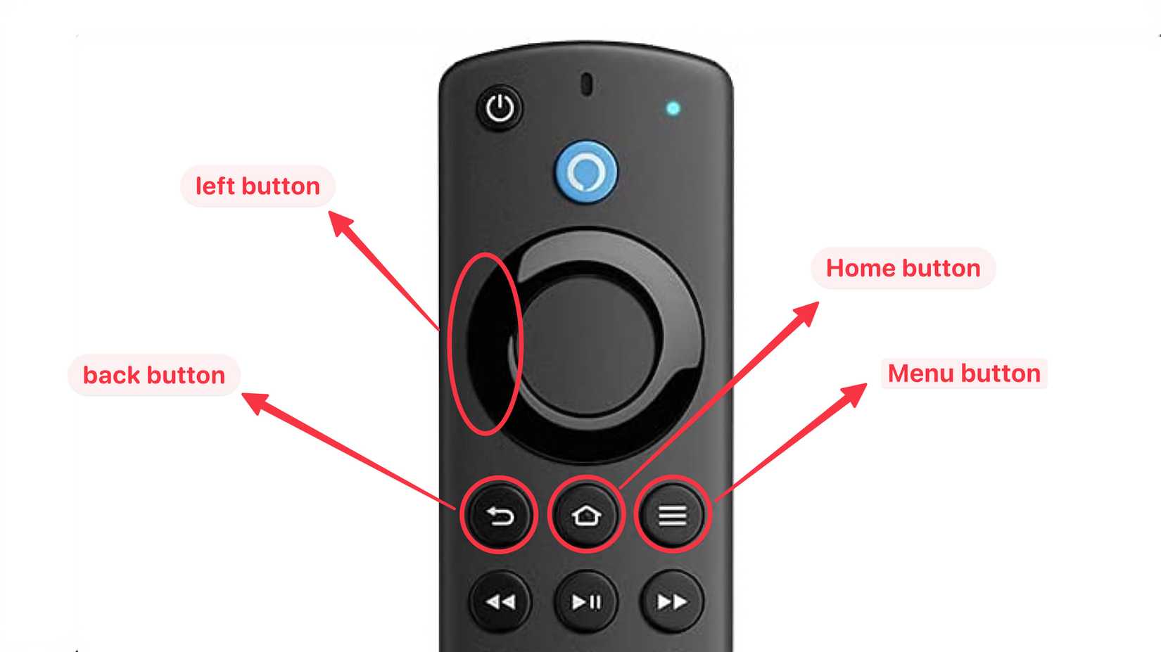 How to reset a Firestick remote
