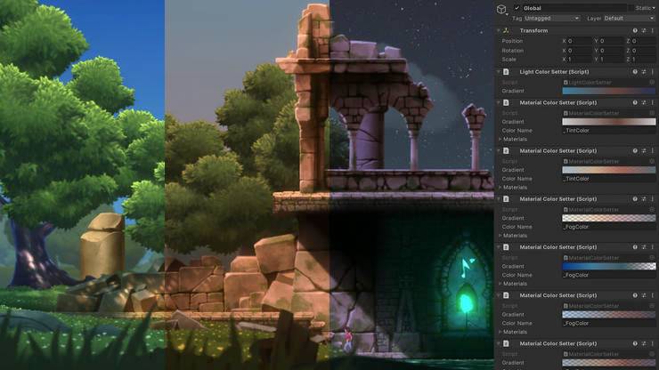 What is Unity and how do you use the game engine?