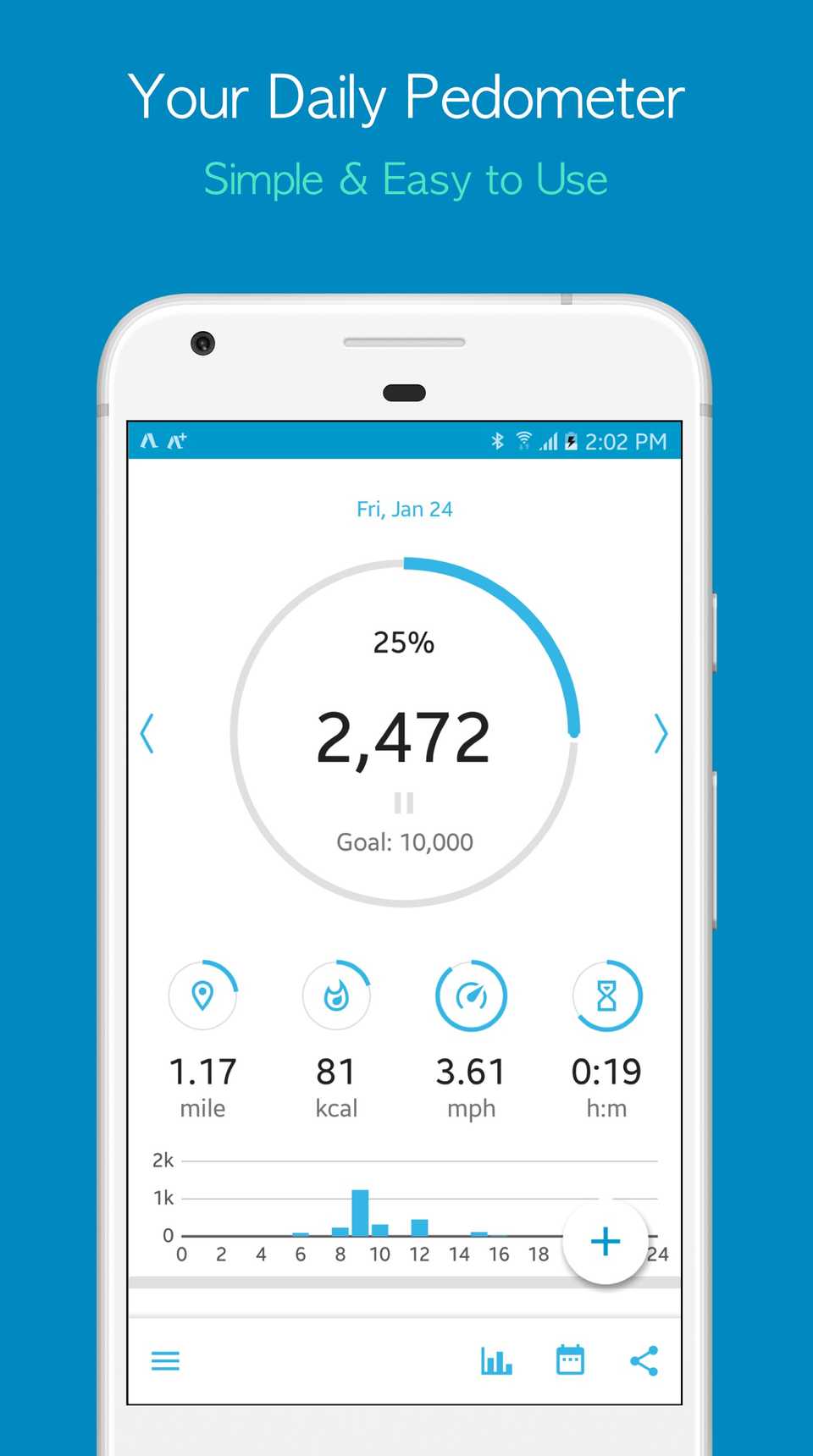 Arduino Padometer Best pedometer and step counter apps on Android