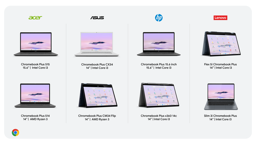 Google's new Chromebook Plus category doubles performance standards