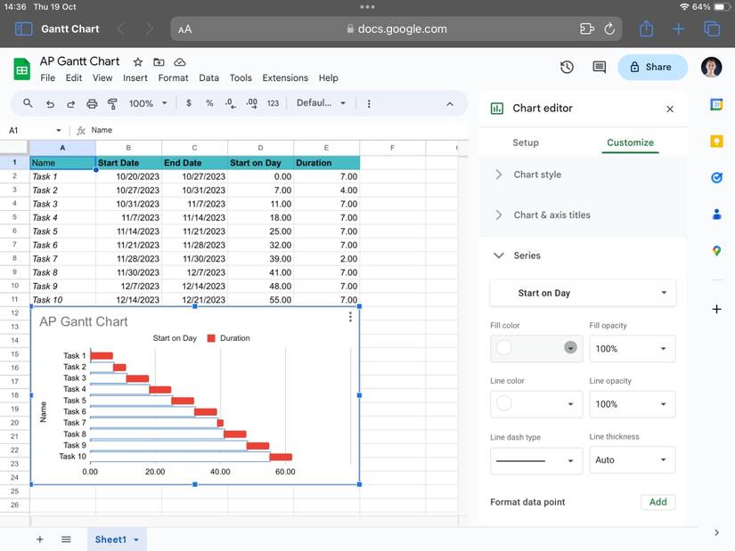 How to make a Gantt chart in Google Sheets