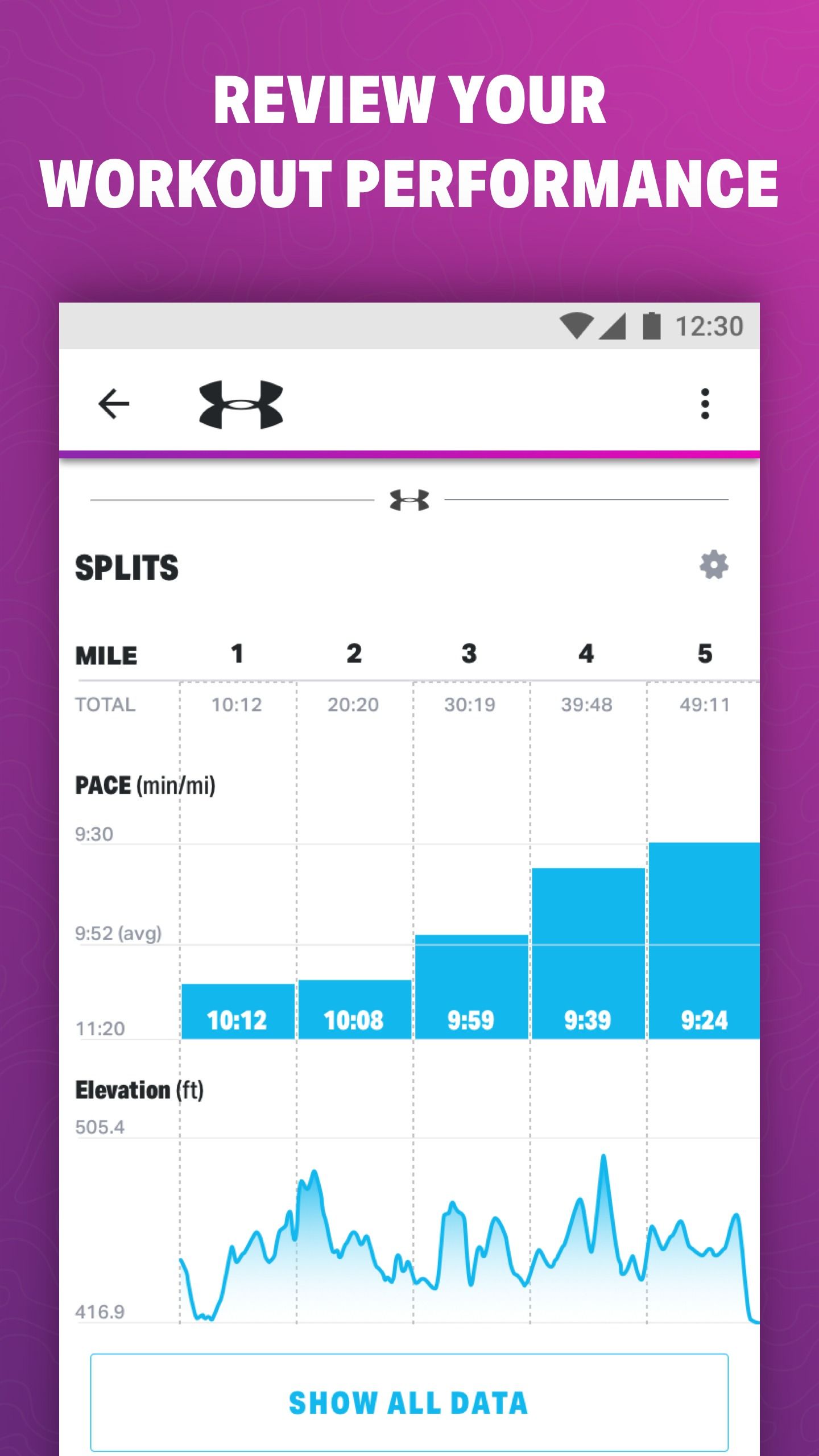 Best Pedometer And Step Counter Apps On Android Mapmywalk 1 