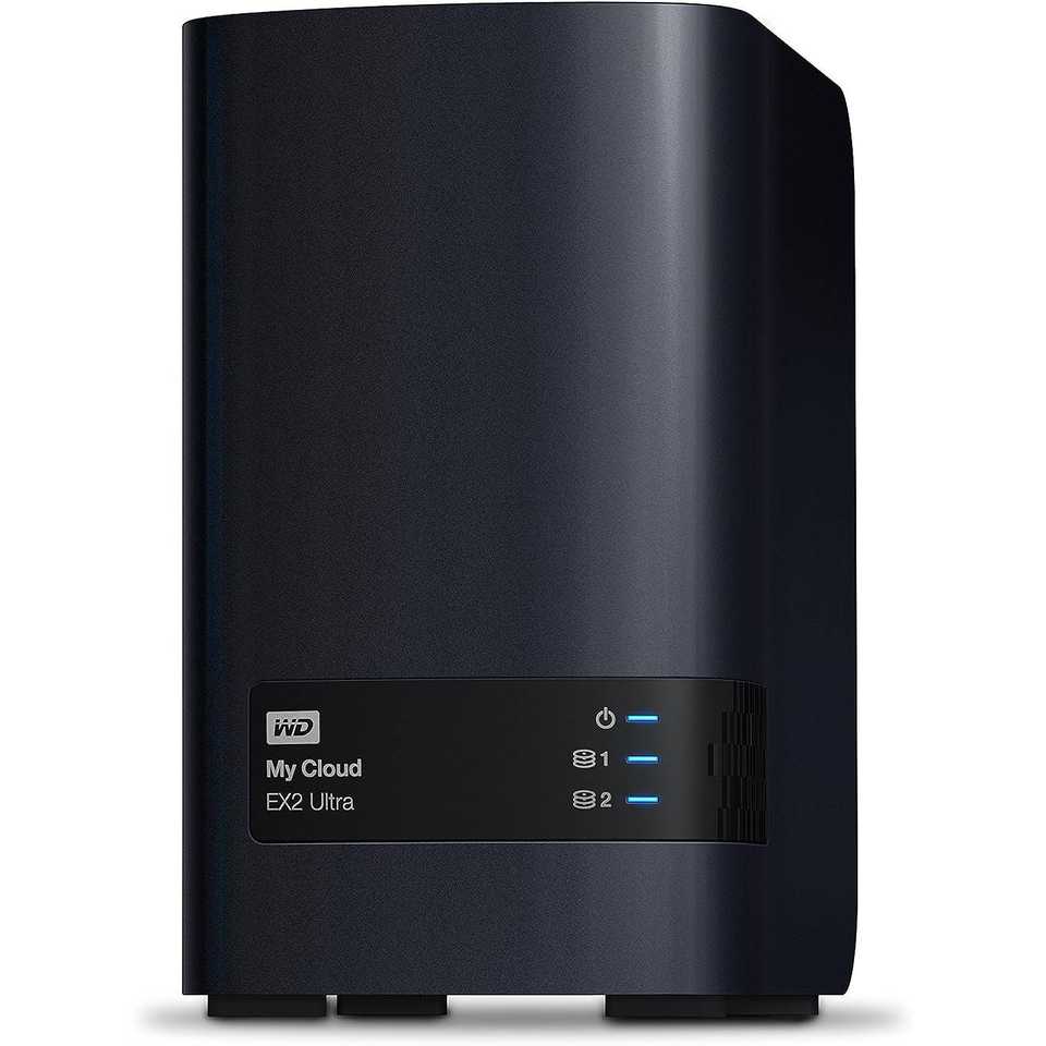 Best NAS devices in 2025