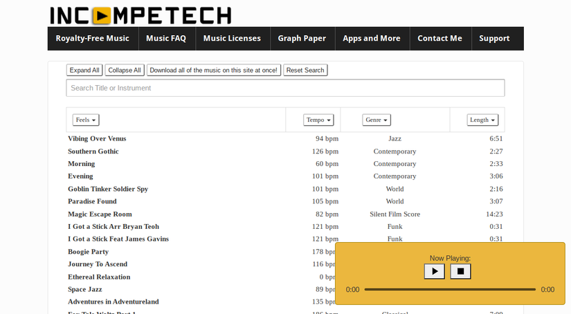 The top 10 public domain music websites