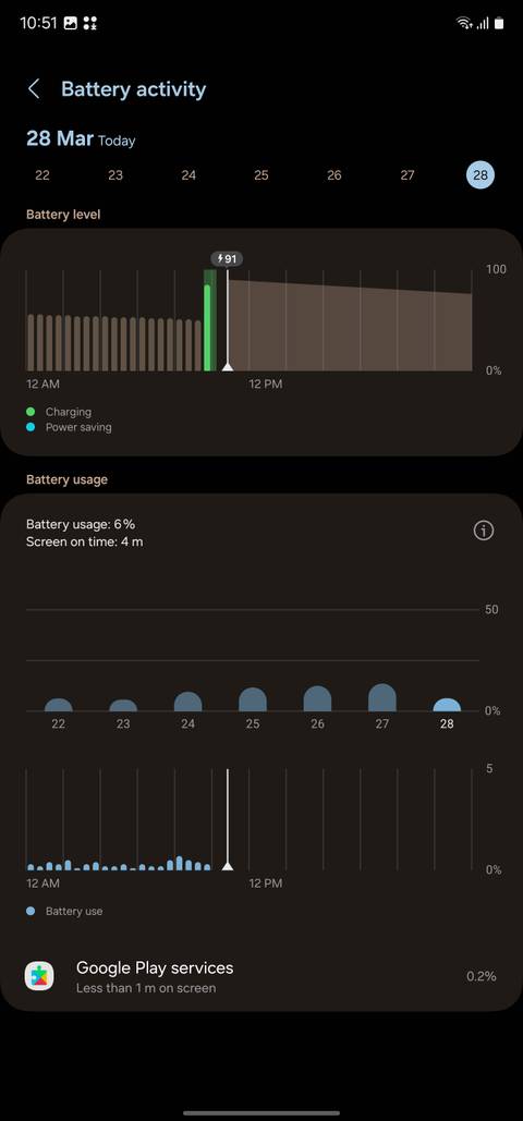 Device Using Battery Samsung brings back a vital battery tracking option in One UI 6