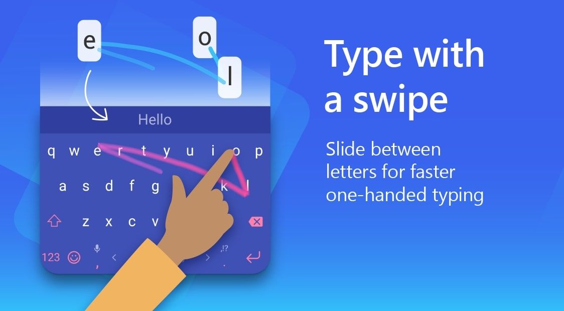 The 7 best Android keyboard apps for quick and accurate typing