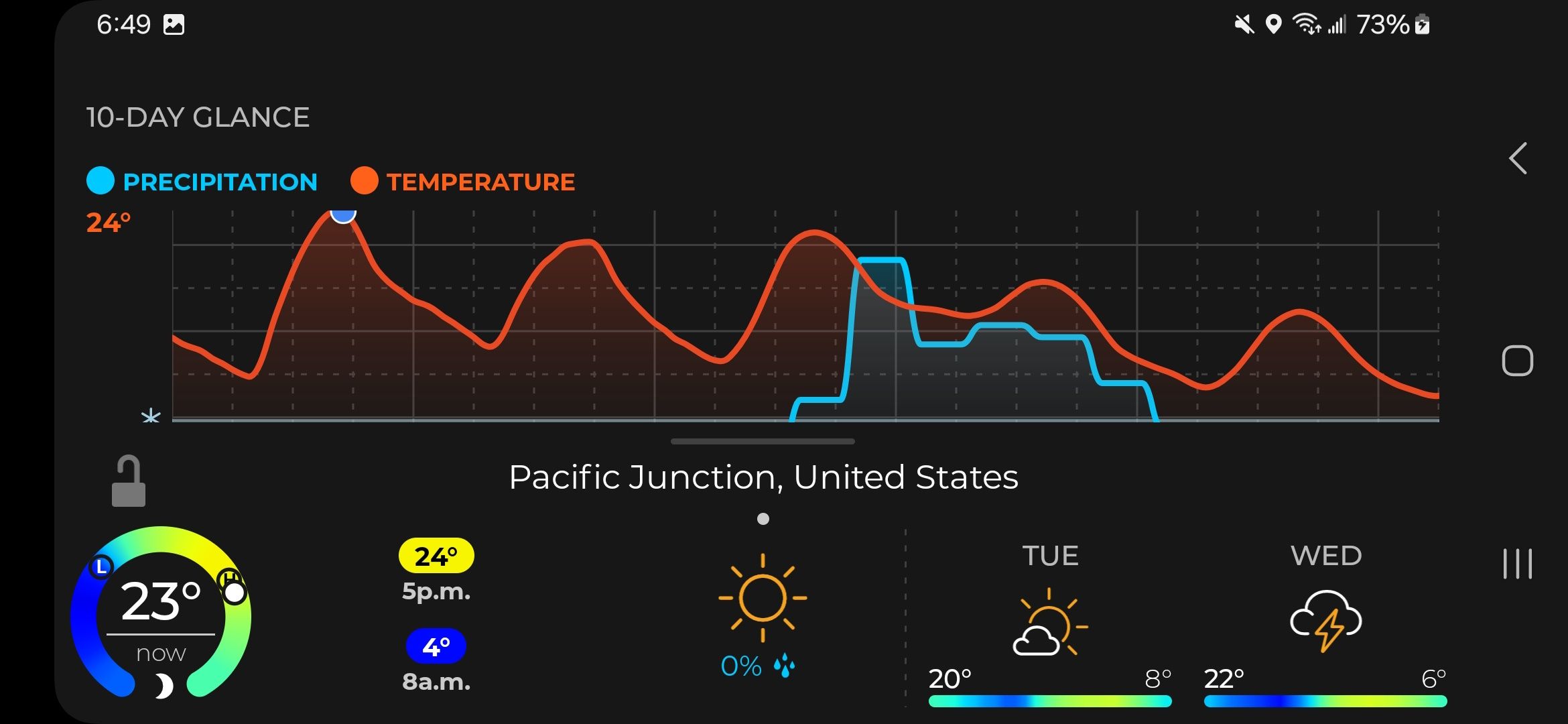 The top 10 Android weather apps everyone should install