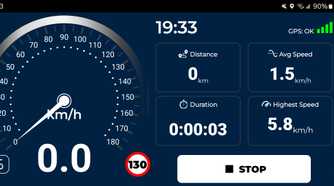 Alternative Speedometer Time 7 best speedometer apps to keep you on the road and without a ticket