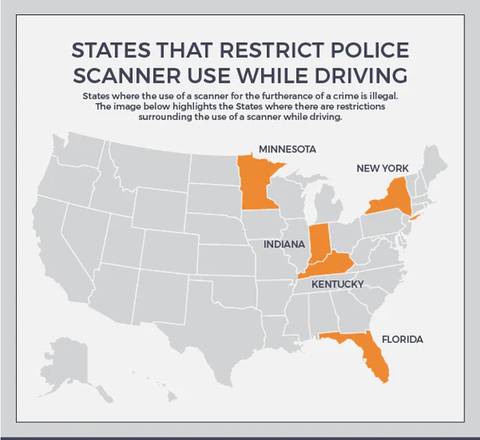 The top 8 police scanner apps to hear what's happening in your town