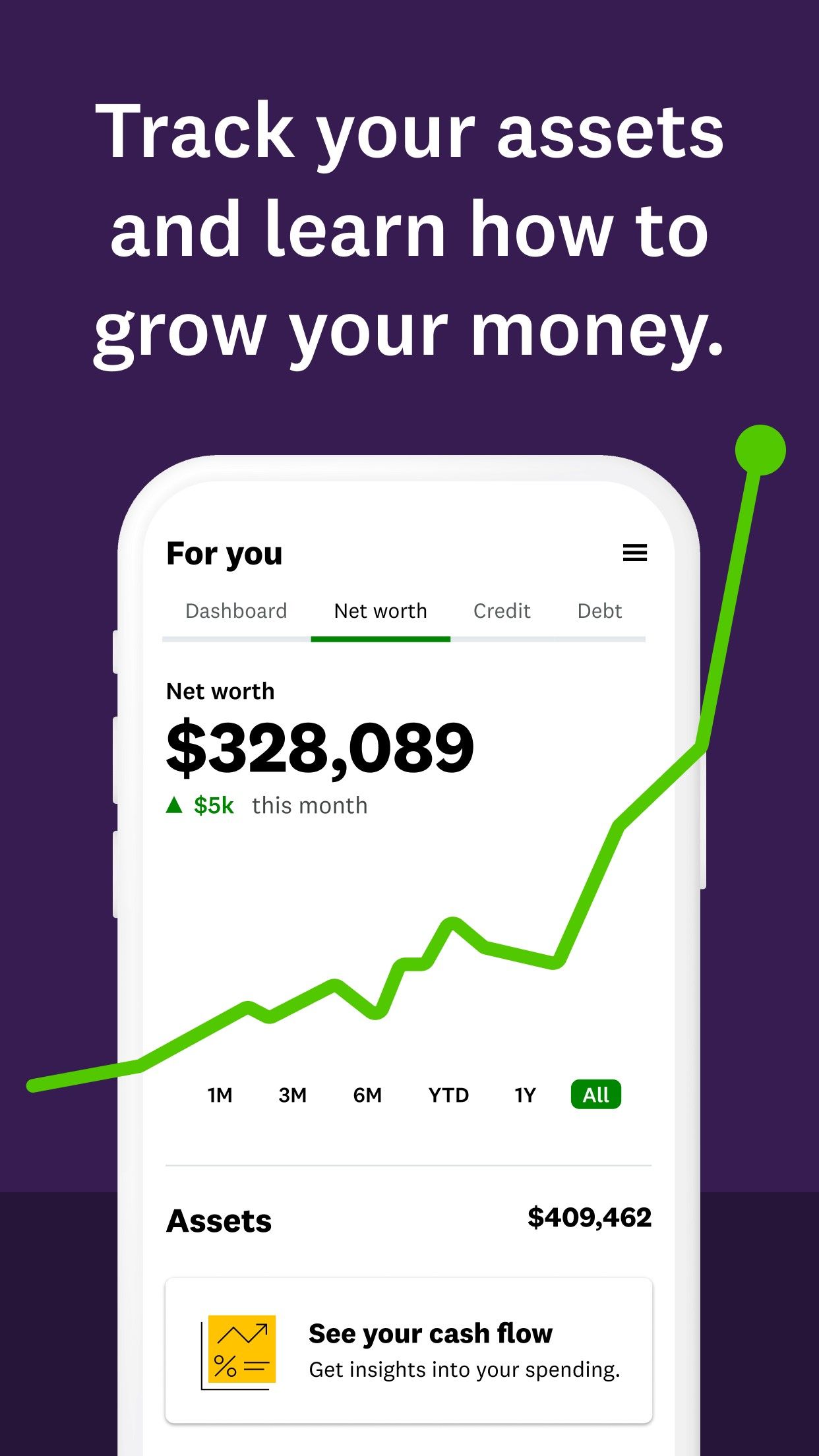 The top 6 credit monitoring apps