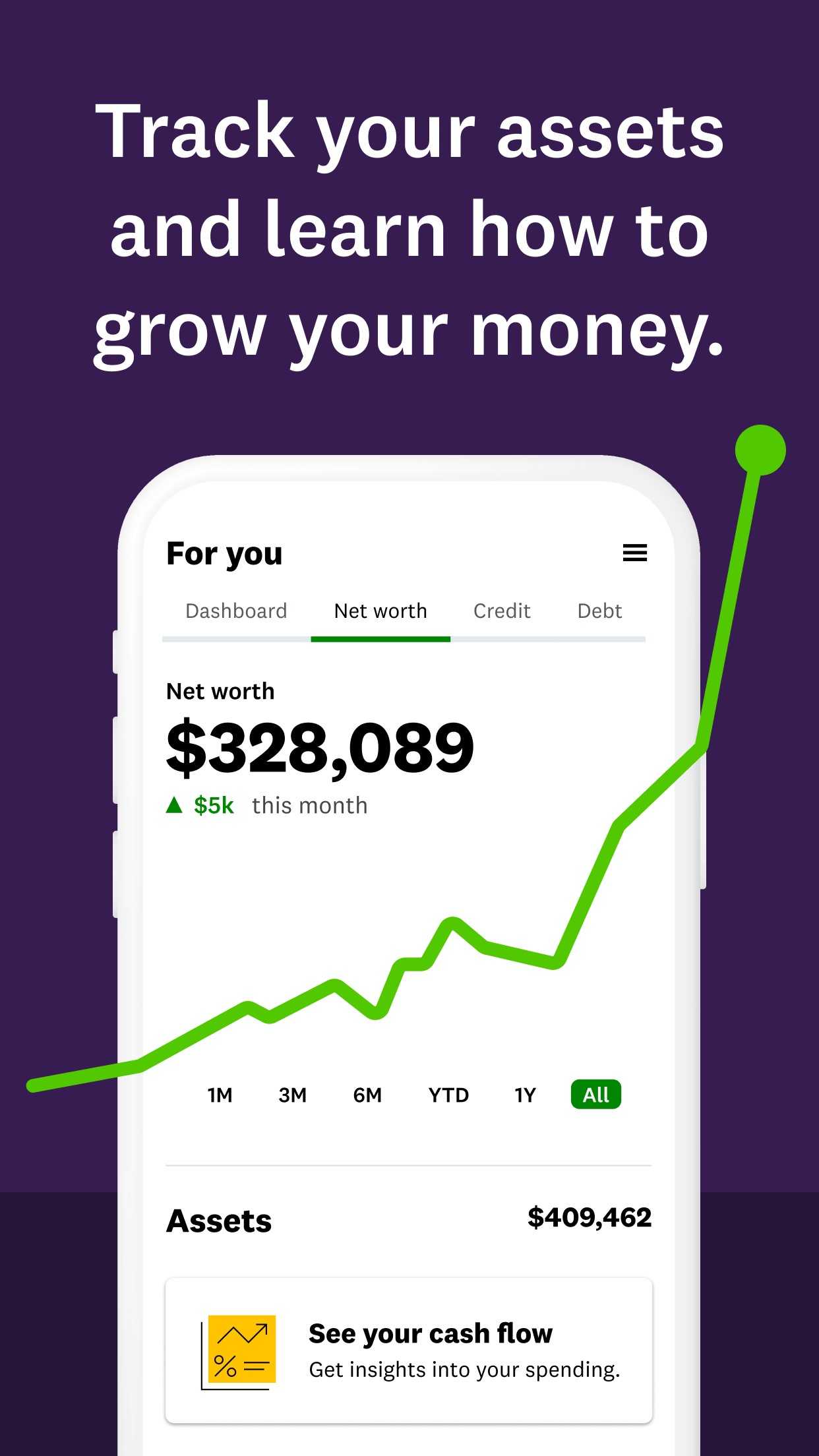 Credit Master App The top 6 credit monitoring apps