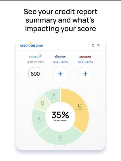 Credit Master App The top 6 credit monitoring apps