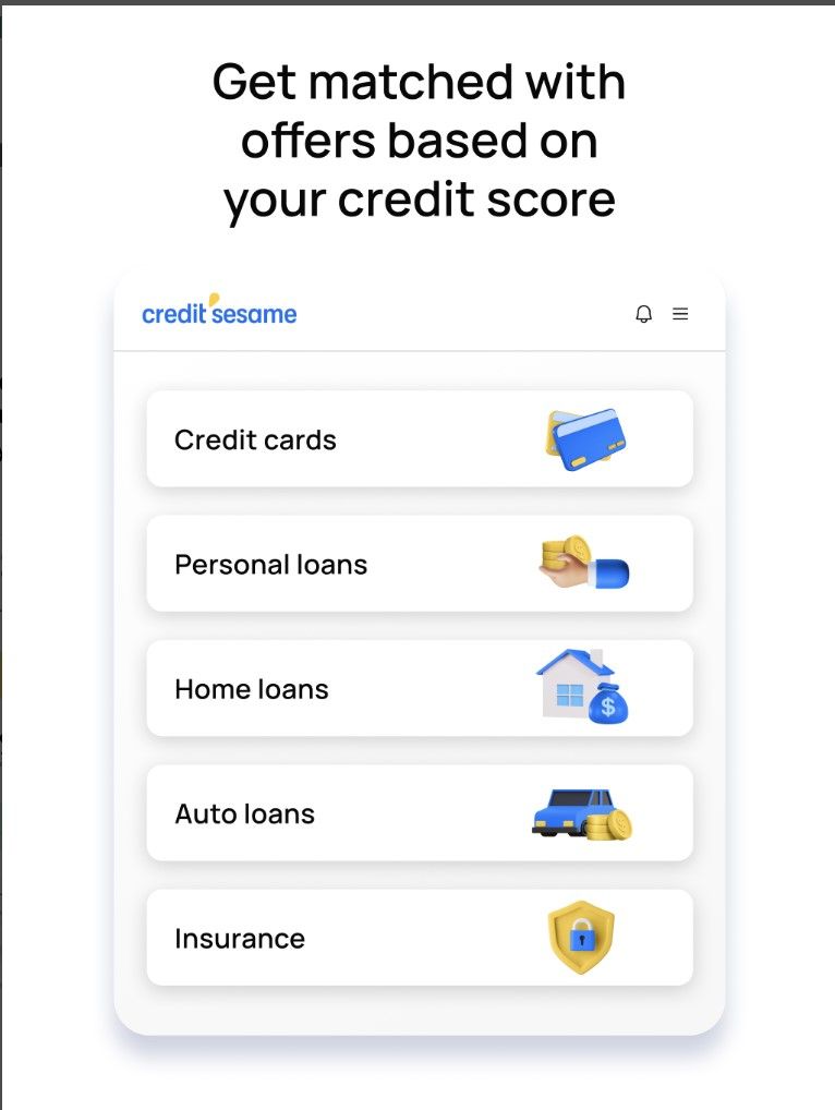 The top 6 credit monitoring apps