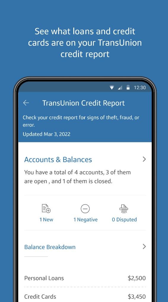 The top 6 credit monitoring apps