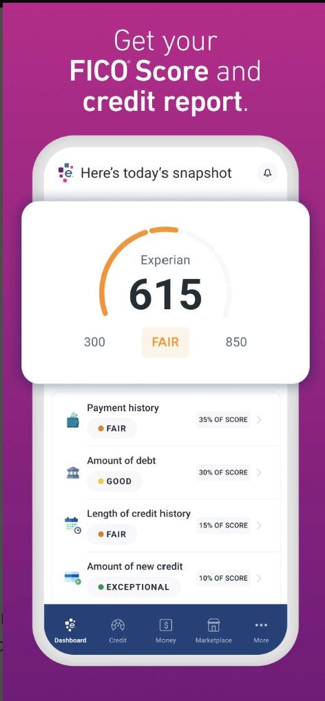 The top 6 credit monitoring apps