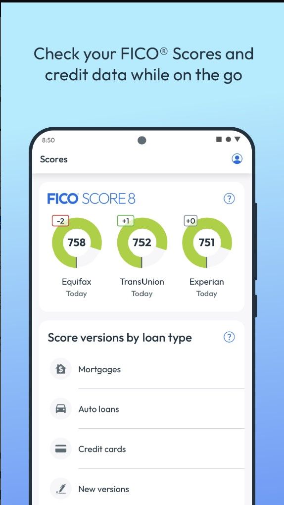 The top 6 credit monitoring apps