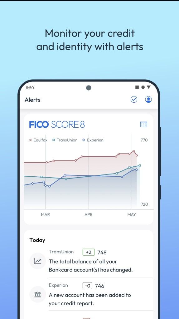 The top 6 credit monitoring apps