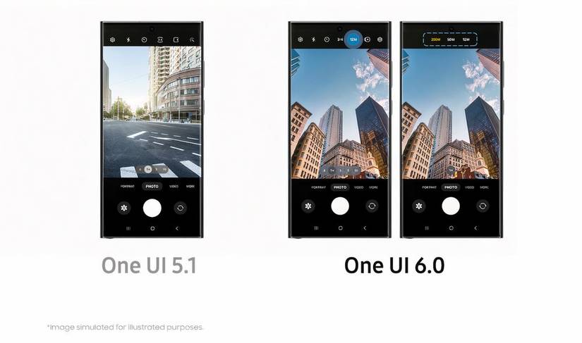 Samsung One UI: The custom skin for Android explained