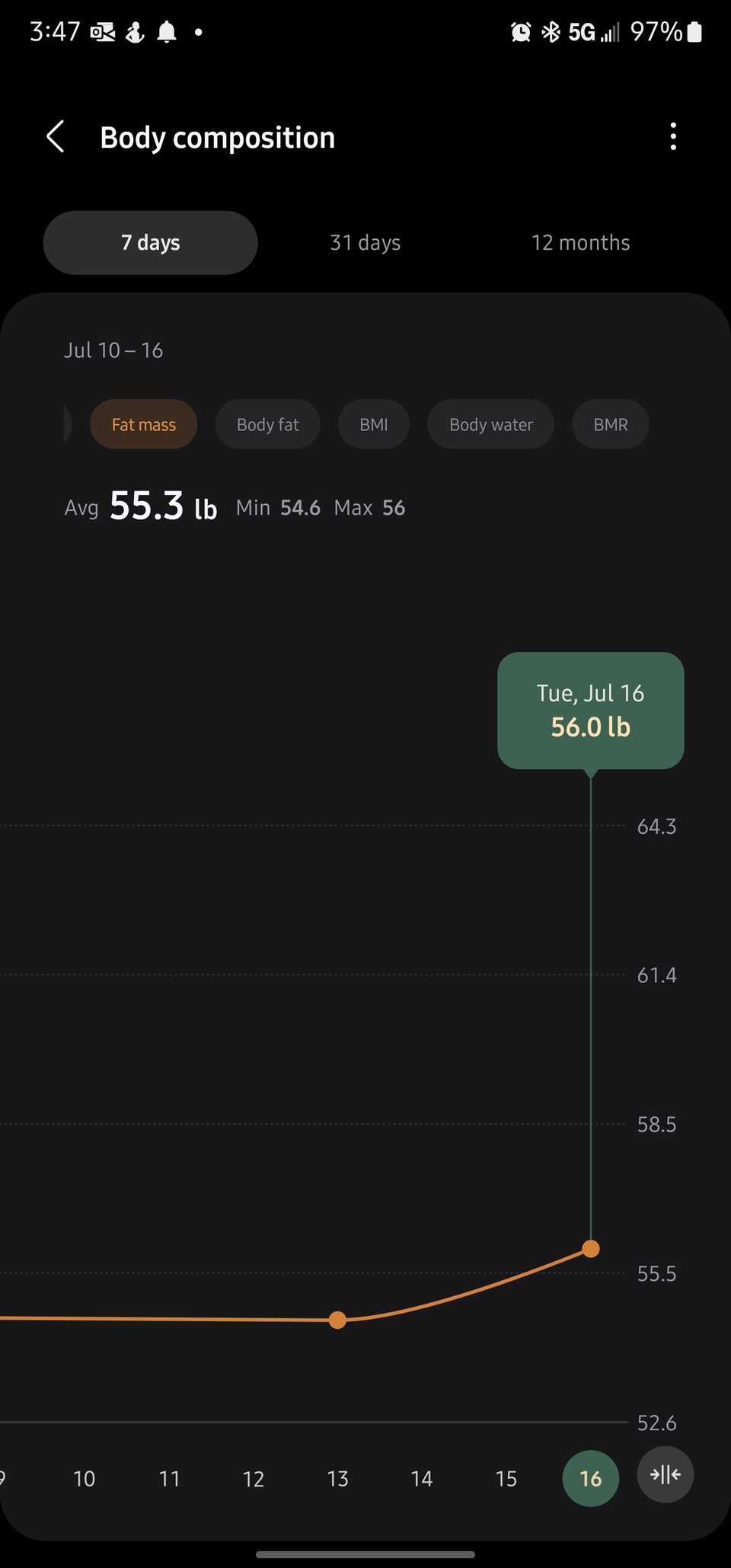 Samsung Galaxy Watch 7: incredible features to try