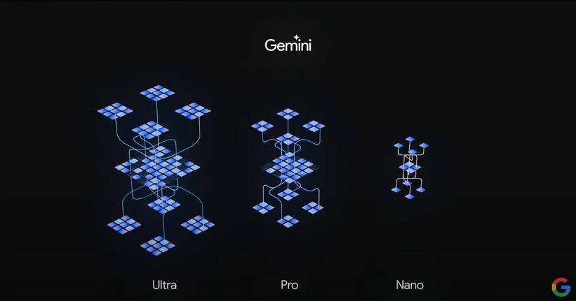 What is Google Gemini?