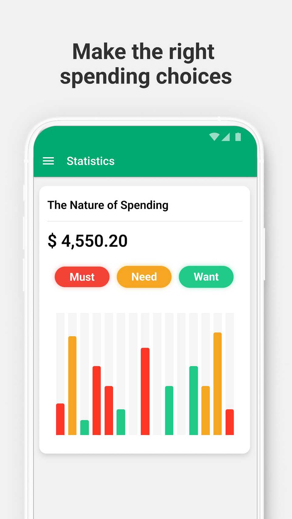 check your charts in Wallet