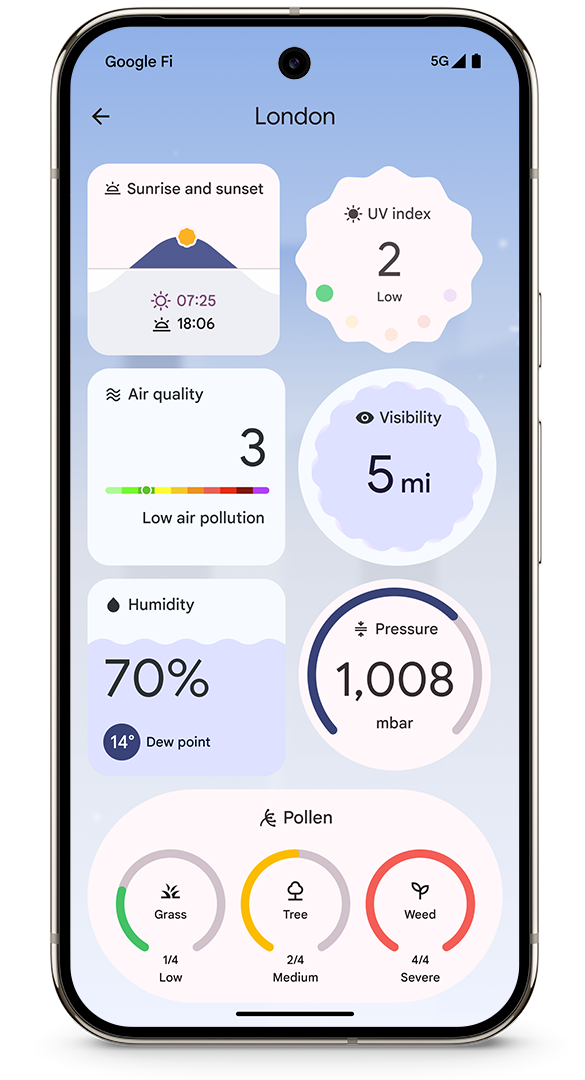 Google's new Weather app is landing on older Pixels, adds allergy reports