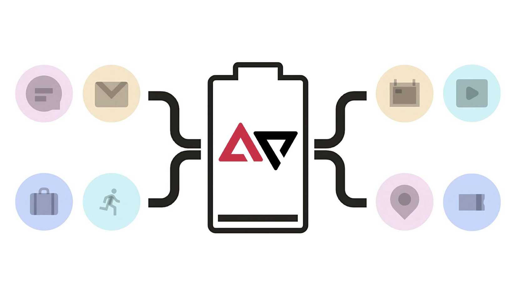 A ilustração do Adaptive Charging modificada com o logotipo do Android Police no meio