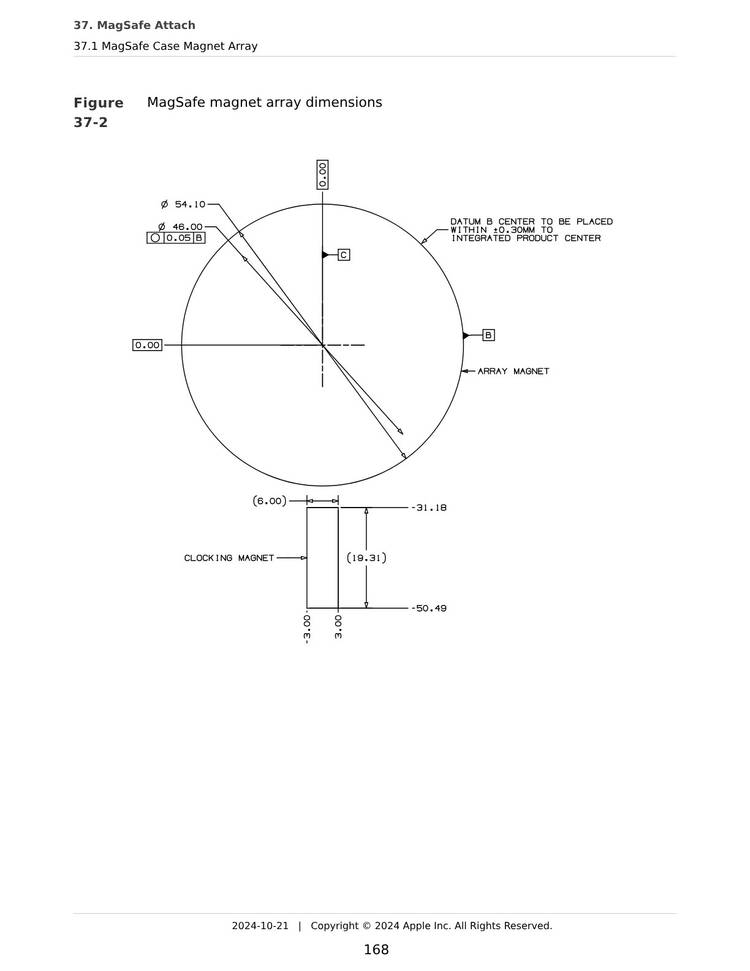 Rest assured that Qi2 does require magnets, WPC clarifies