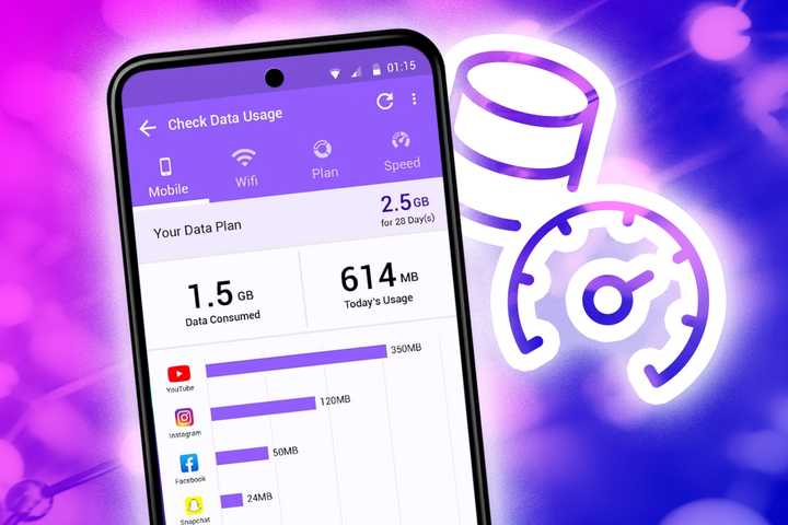 Data Caps | Android Police